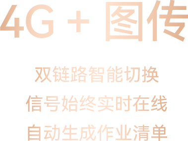 一图看懂 | 2026极目新款无人机图63