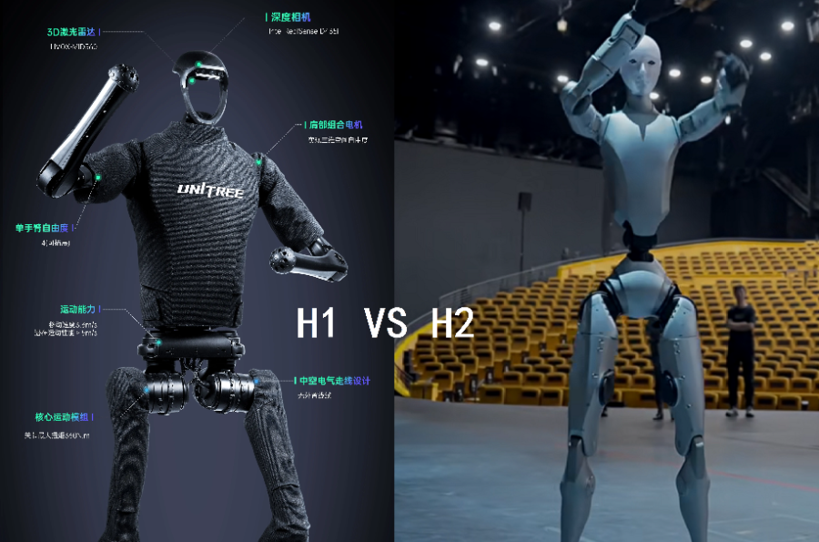 宇树科技发布H2仿生人形机器人图3