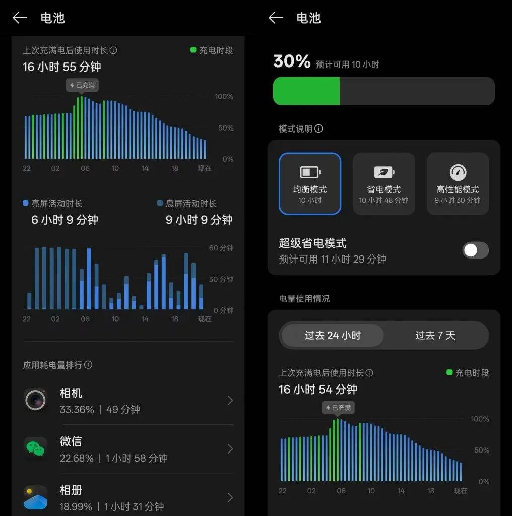 OPPO Find X9 和联发科天玑 9500 ,打造一种新的 Android 旗舰图6