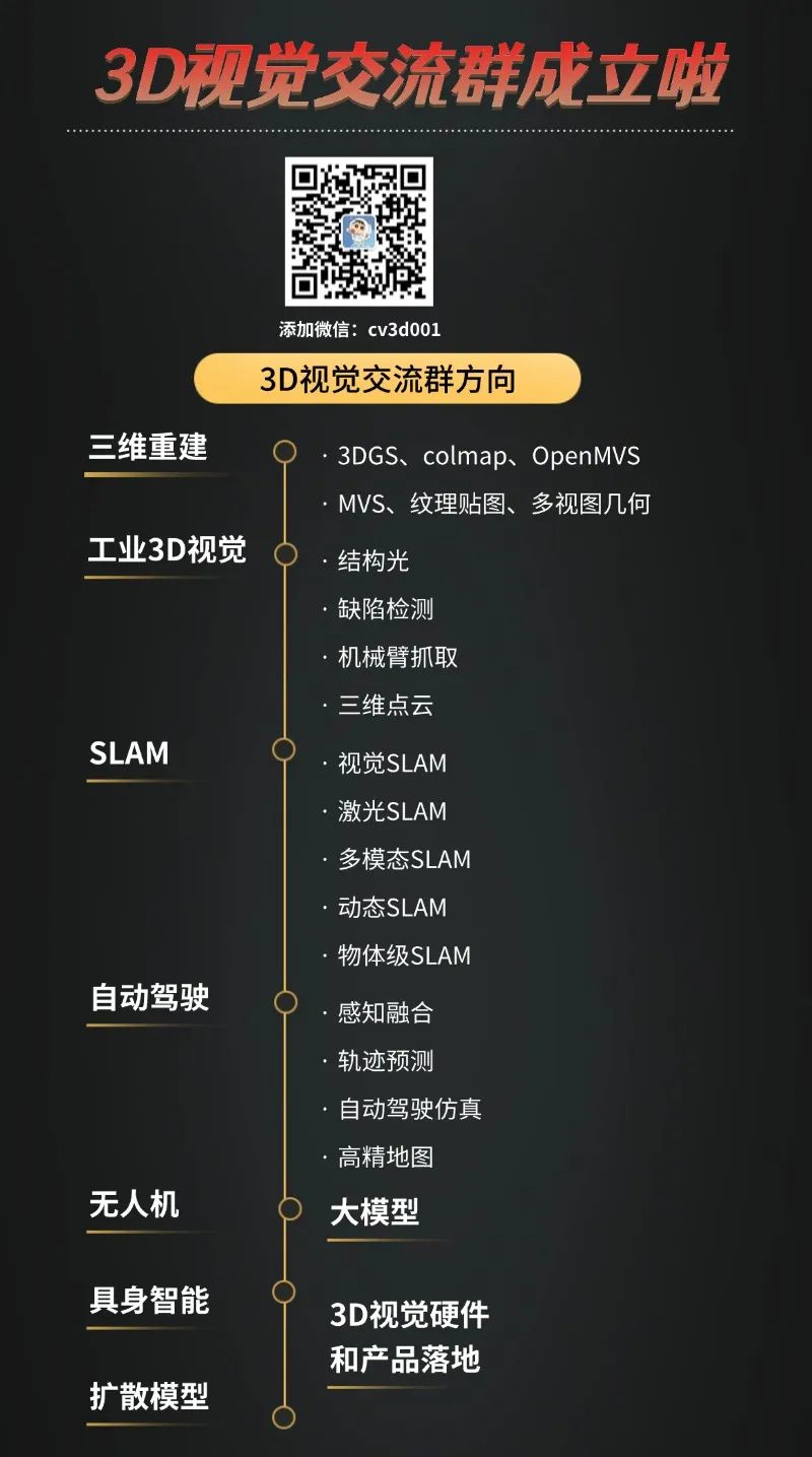 当空间智能大模型「与相机共思」:从任意视角理解和创造世界的统一多模态架构图15