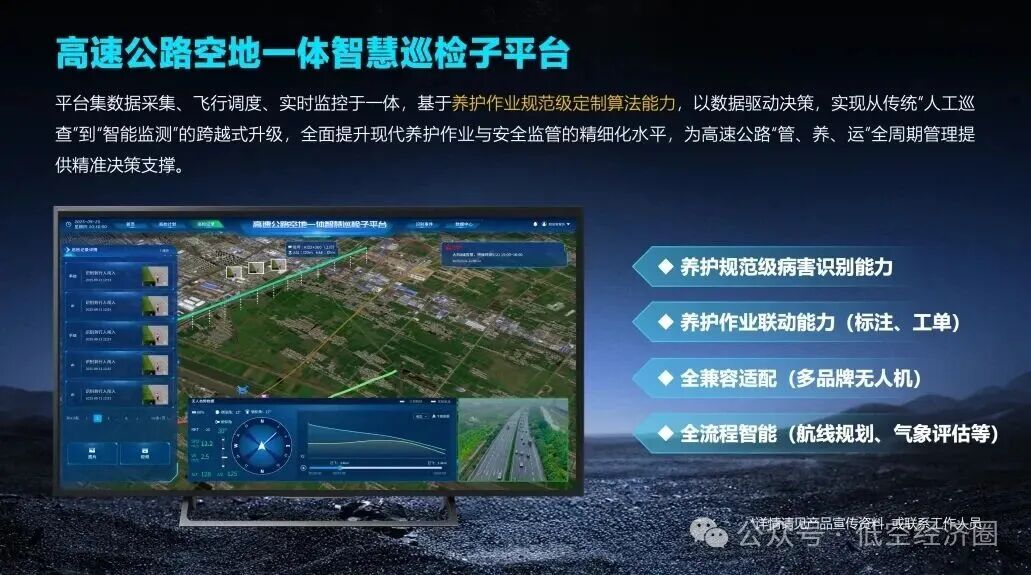 陕西省首家以交通场景为核心驱动的省级低空经济运营实体成立,同步发布的三款平台和两款无人机图7