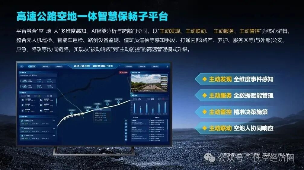 陕西省首家以交通场景为核心驱动的省级低空经济运营实体成立,同步发布的三款平台和两款无人机图8