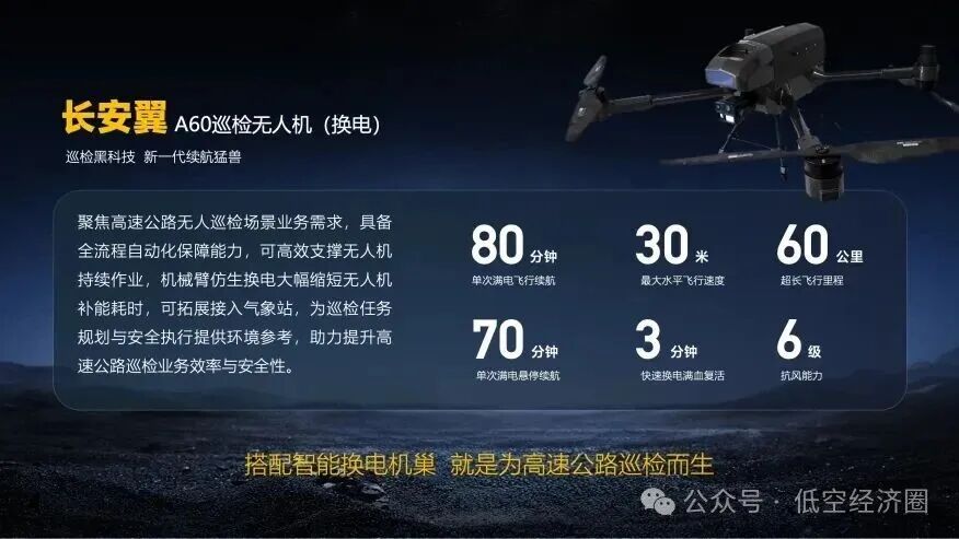 陕西省首家以交通场景为核心驱动的省级低空经济运营实体成立,同步发布的三款平台和两款无人机图9