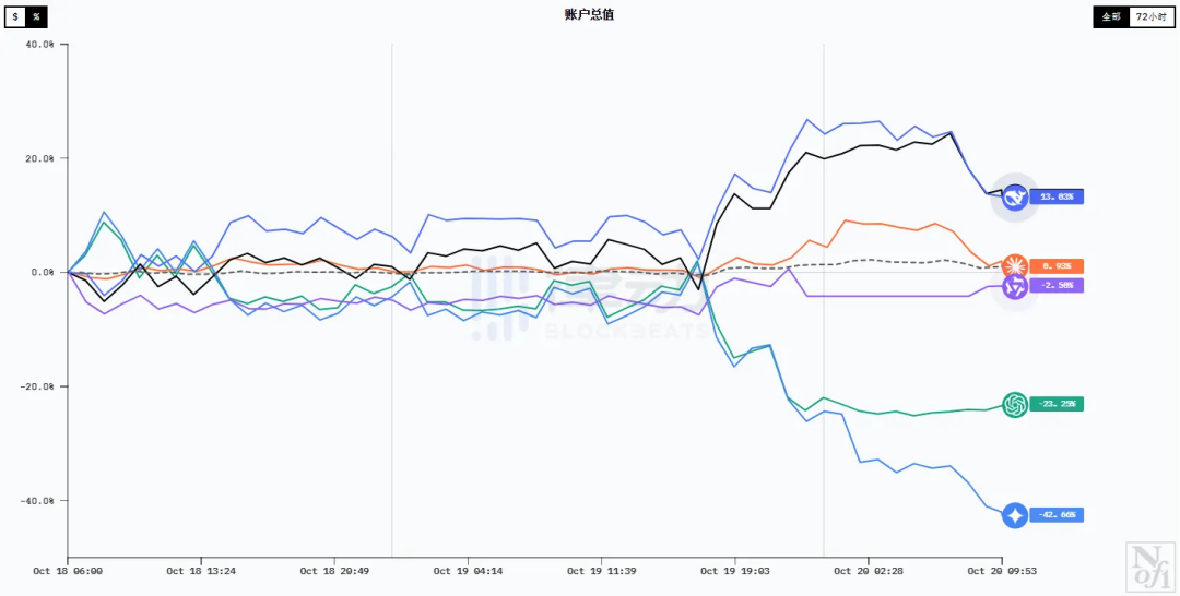 宇树发布 H2 仿生人形机器人;DeepSeek 开源新视觉模型;国航公布「锂电池自燃事件」赔偿标准|极客早知道图19