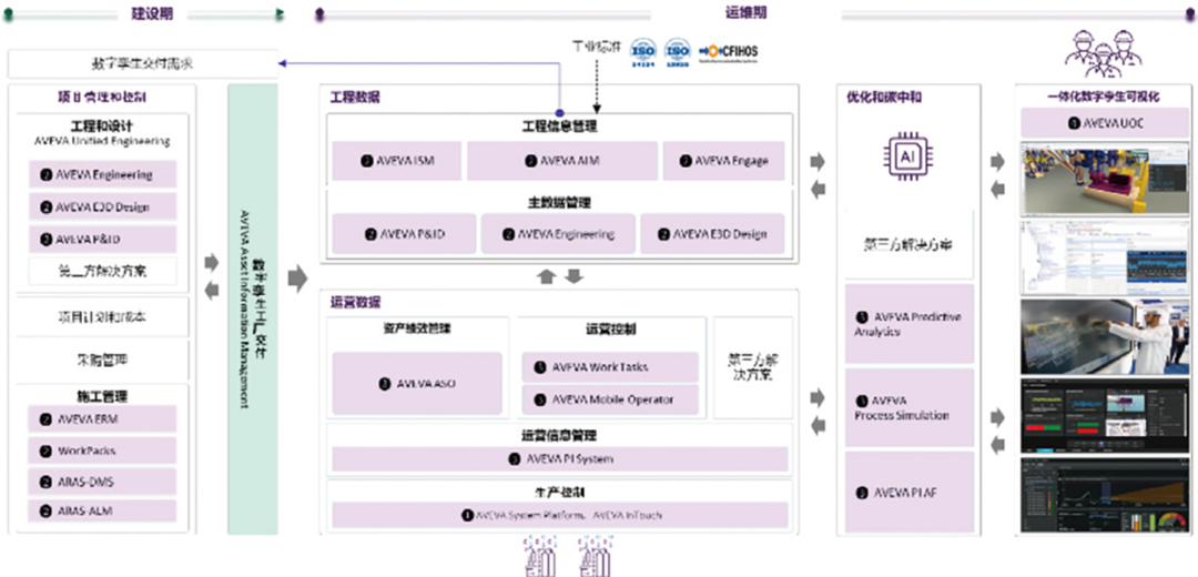 直击4大痛点——电子半导体行业数字化升级指南图8