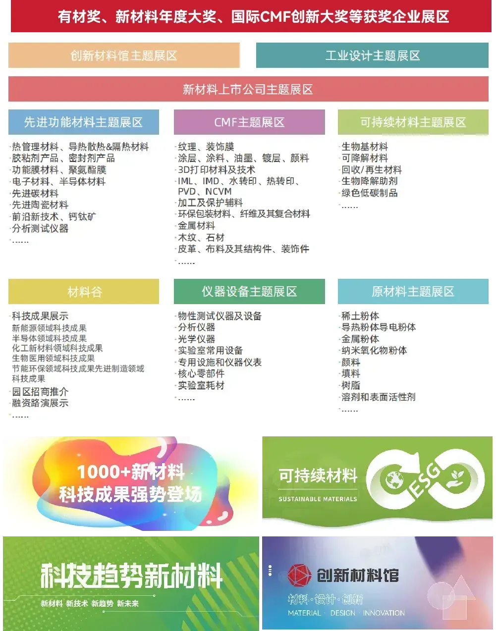 全球知名材料设计专家Chris Lefteri及劳尔、WGSN、PeclersParis等趋势机构专家 解读CMF行业未来趋势图20