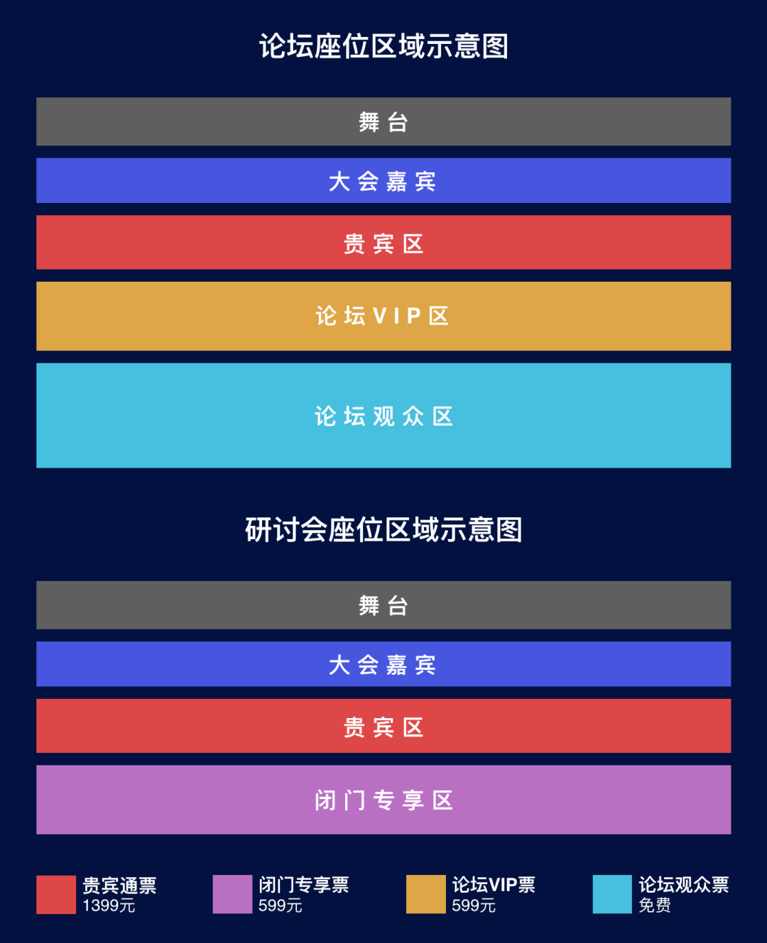 北大计算机学院副研究员王钊:开放世界具身视觉导航大脑图6