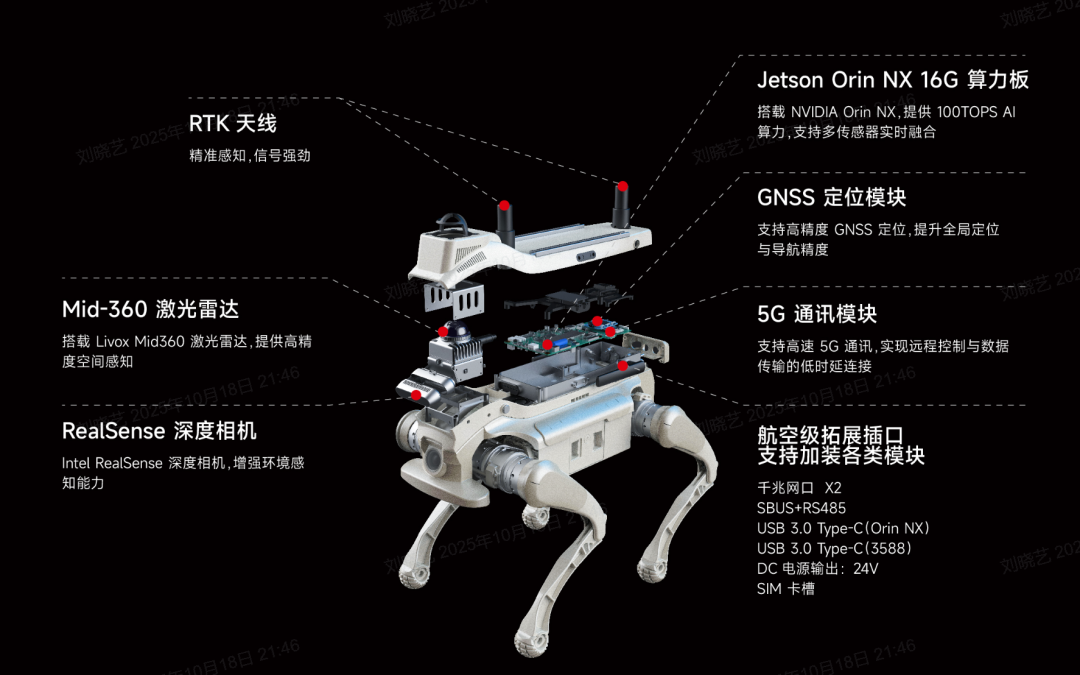全球首个MuJoCo+UE5组合!MATRiX 仿真平台开源!成功打破机器人研发“虚实壁垒”!图13