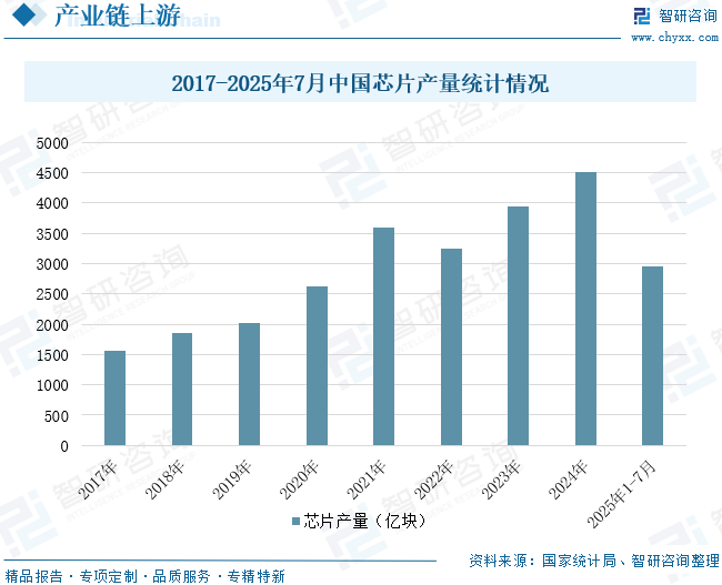 2025年中国安防无人机相关政策、市场规模及趋势研判：无人机技术与安防业务加速融合，推动安防无人机规模增至66.43亿元[图]图9