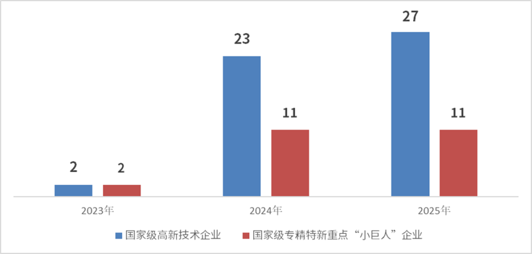 2025中国VR50强企业发布图7