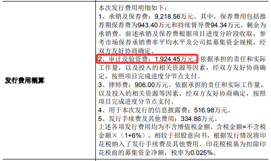 京东方创始人冲刺IPO!图5
