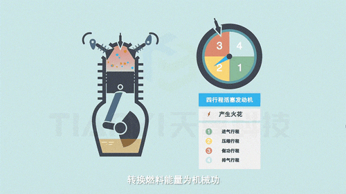 低空智汇 · 专业赋能—棱境 · 低空教育资源共享平台全新发布图33