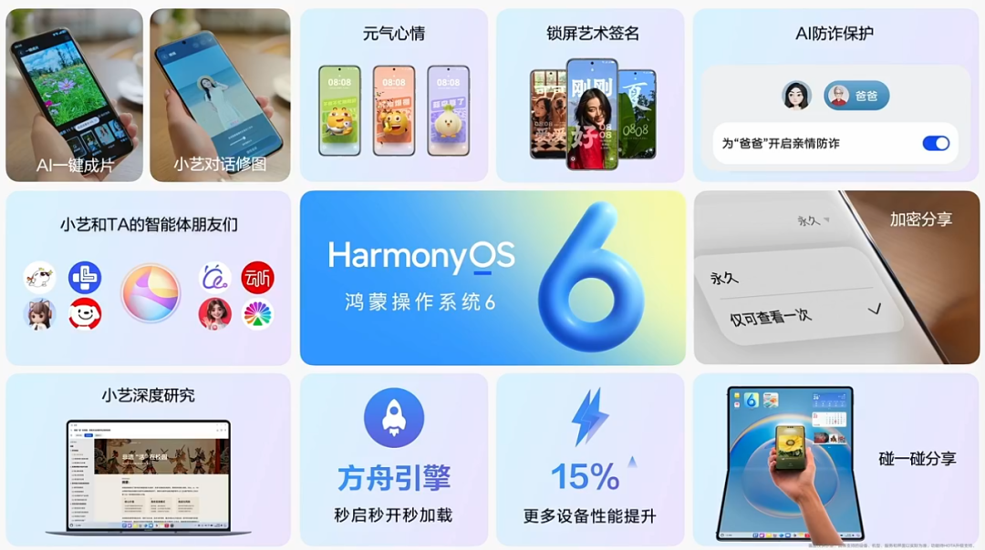 历史性一刻：华为打通苹果，鸿蒙6正式发布，余承东：流畅得像换了个新手机图3