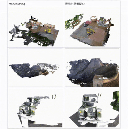 腾讯开源混元世界模型1.1,视频秒变3D世界,单卡推理仅需1秒图6
