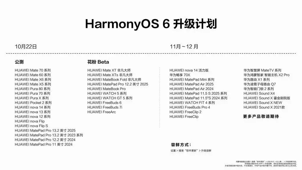 鸿蒙 6 开启公测:AI 无处不在,兼容苹果生态图14