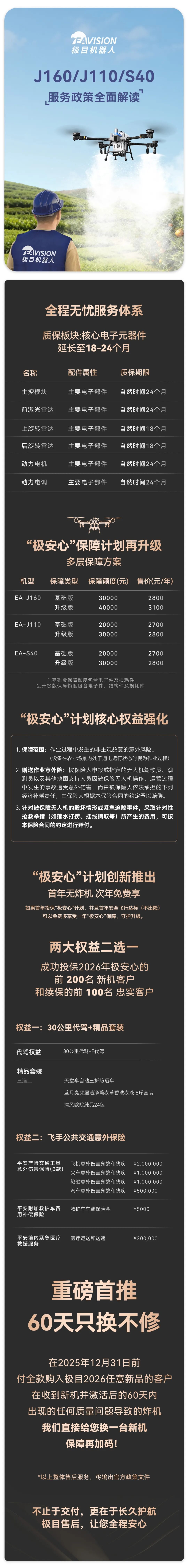 服务指南 | 极目2026系列新品有哪些保障？一图看懂！图1