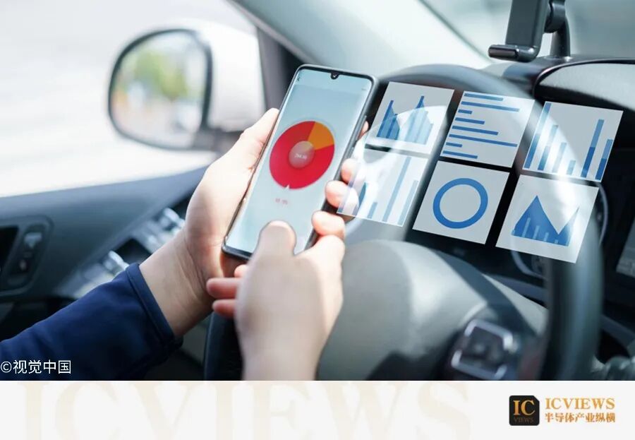 2025,AMOLED难赚钱图2