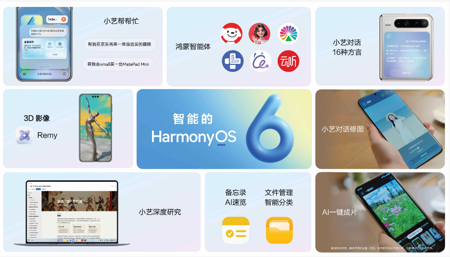 鸿蒙6亮剑！全球首现与苹果设备原生互传，80+智能体引爆生态图3