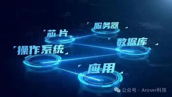 SkyStrike | FPV 无人机战术演练训练系统：锻造飞行尖兵图11
