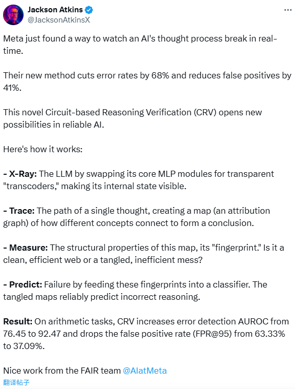 Meta「透视」AI思维链:CRV推理诊断,准确率达 92%!图2