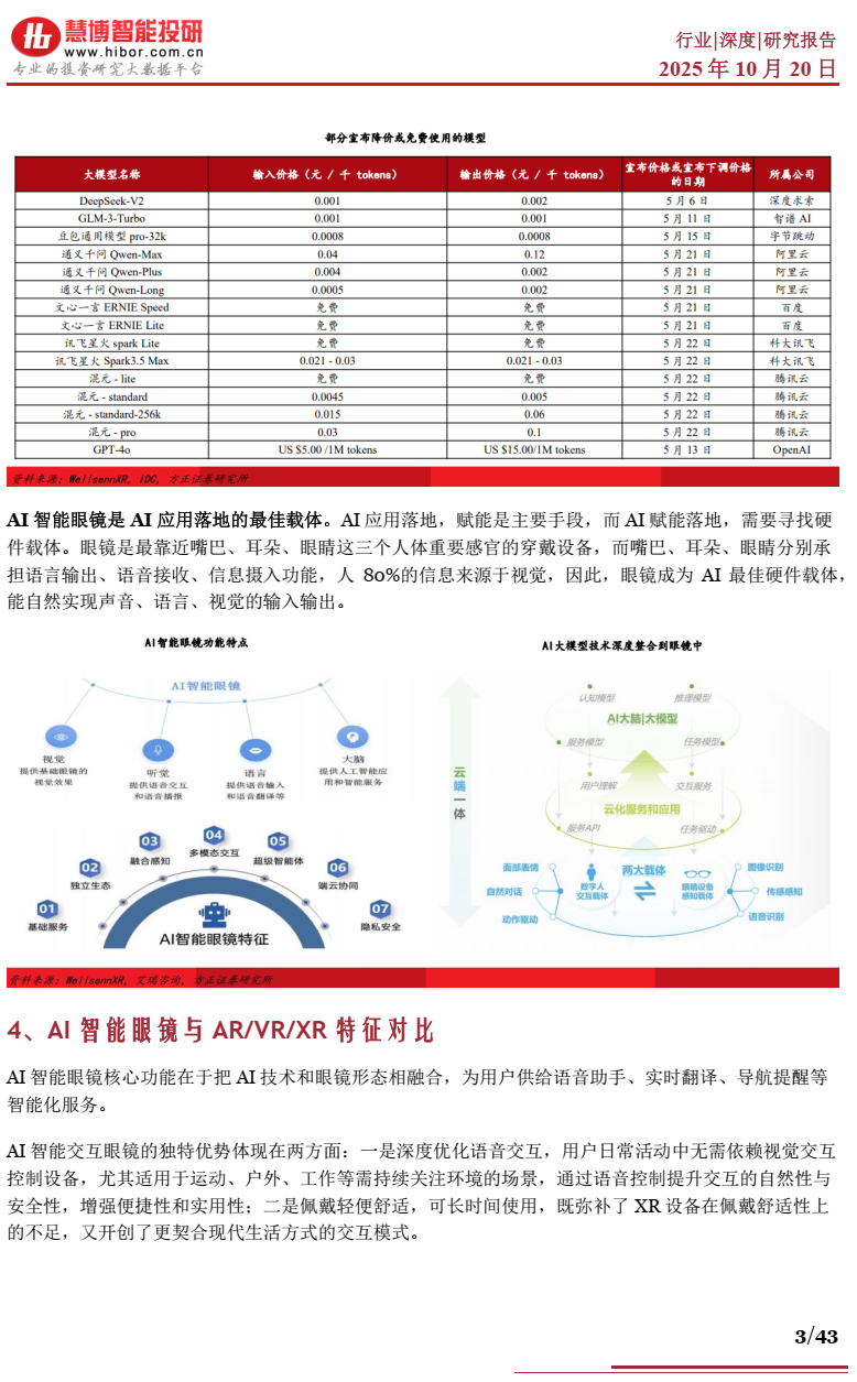 2025年AI眼镜行业深度分析报告 | 附43页PPT下载图5