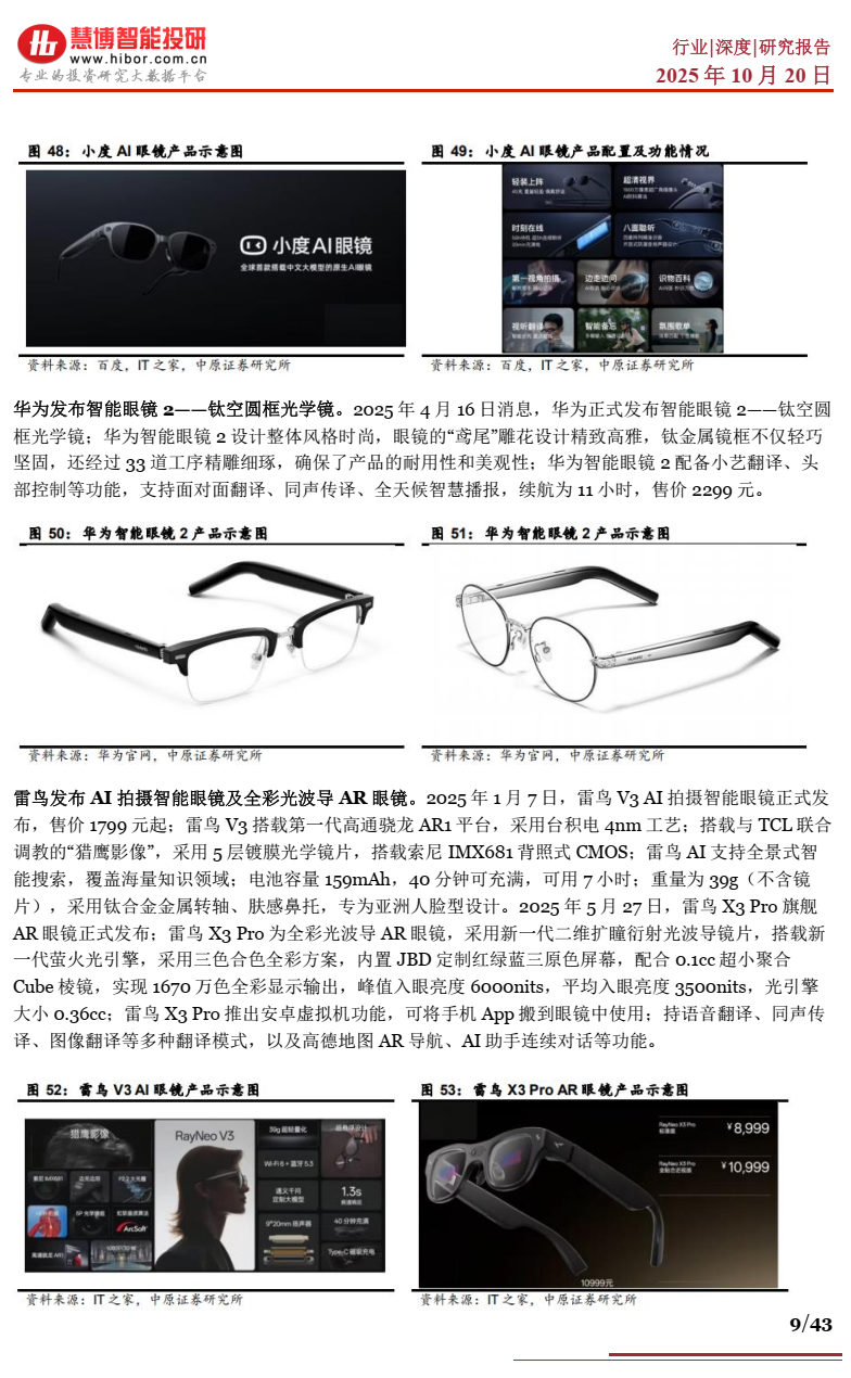 2025年AI眼镜行业深度分析报告 | 附43页PPT下载图11