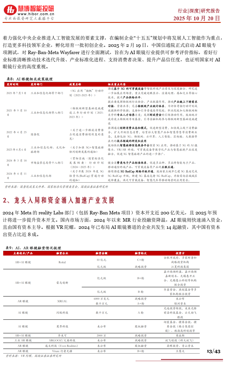 2025年AI眼镜行业深度分析报告 | 附43页PPT下载图15
