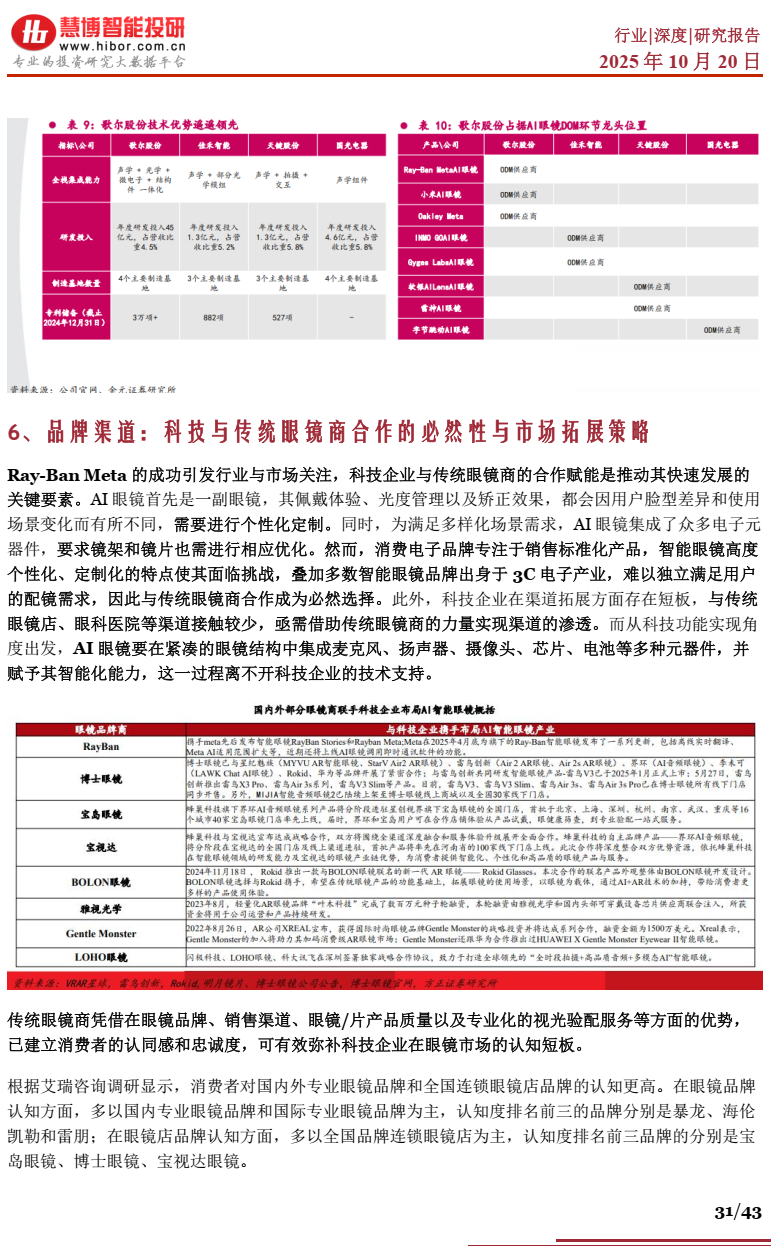2025年AI眼镜行业深度分析报告 | 附43页PPT下载图33