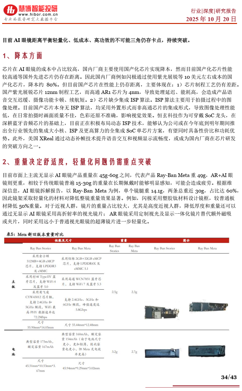 2025年AI眼镜行业深度分析报告 | 附43页PPT下载图36