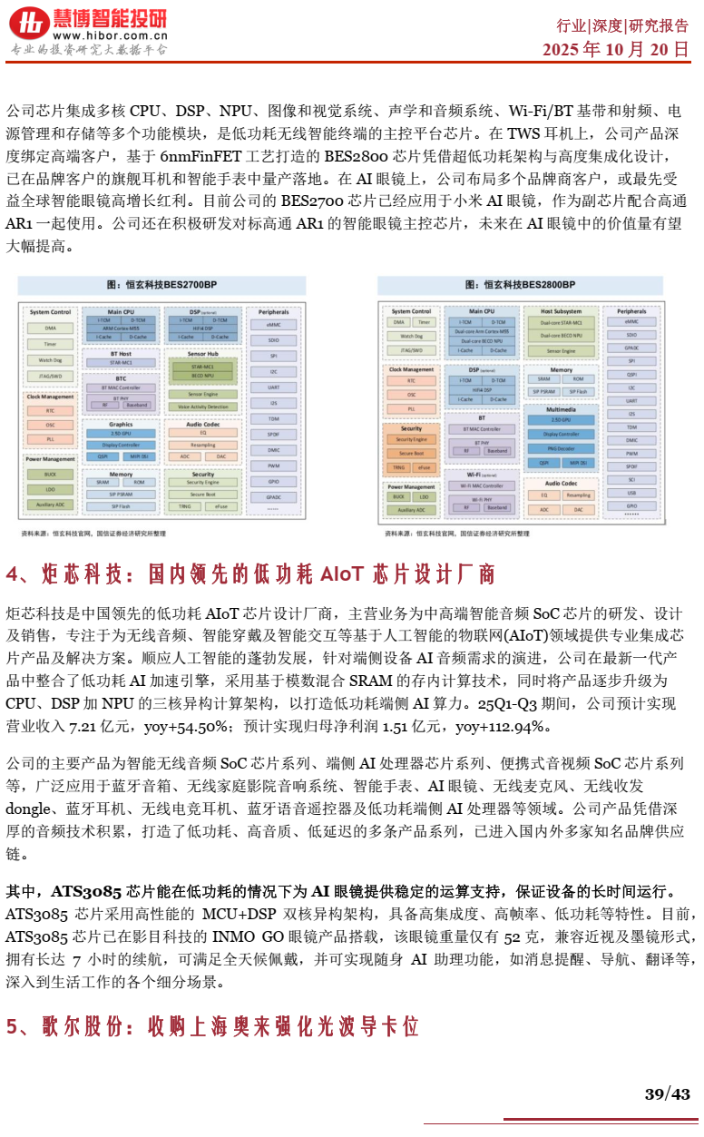 2025年AI眼镜行业深度分析报告 | 附43页PPT下载图41