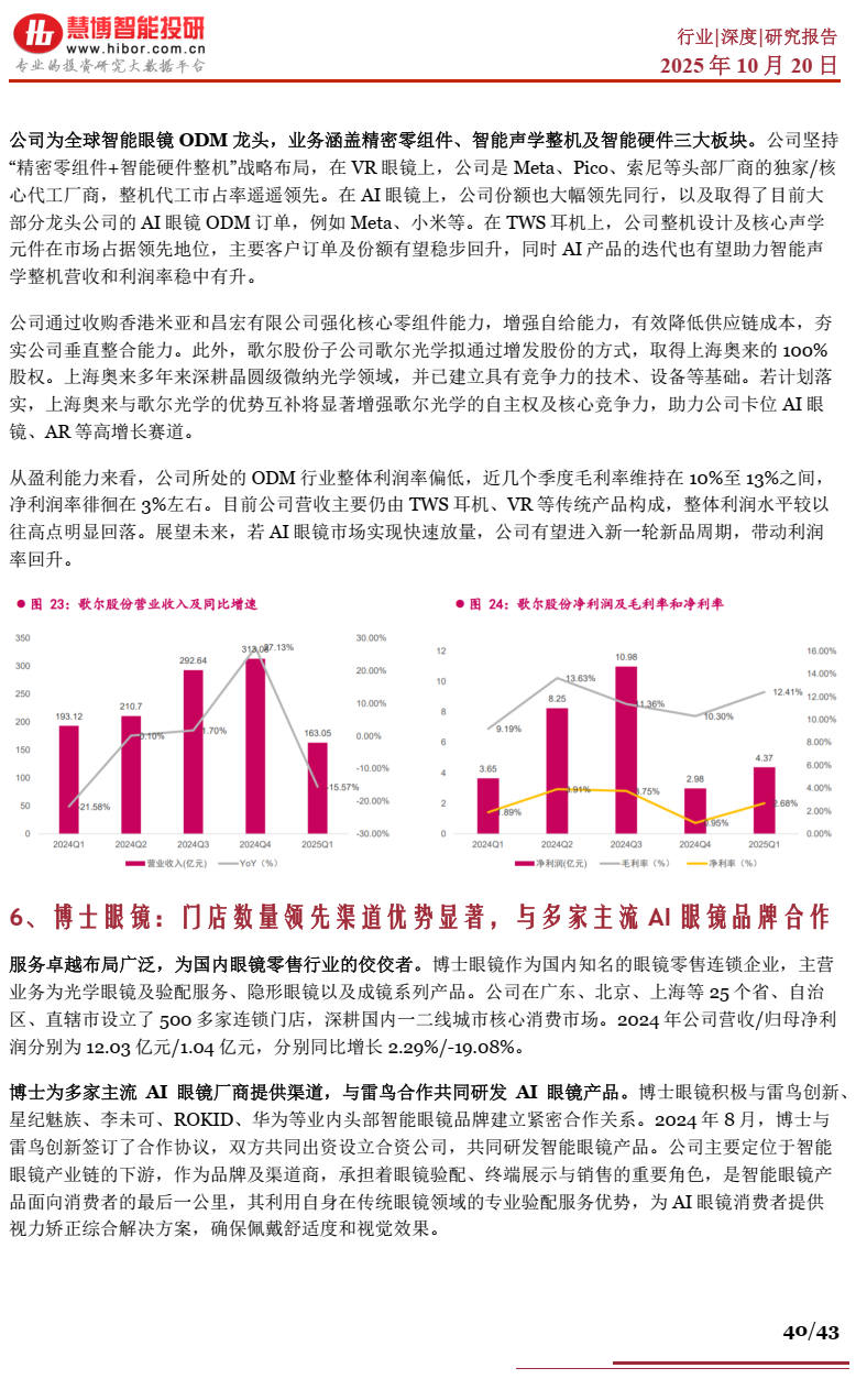 2025年AI眼镜行业深度分析报告 | 附43页PPT下载图42
