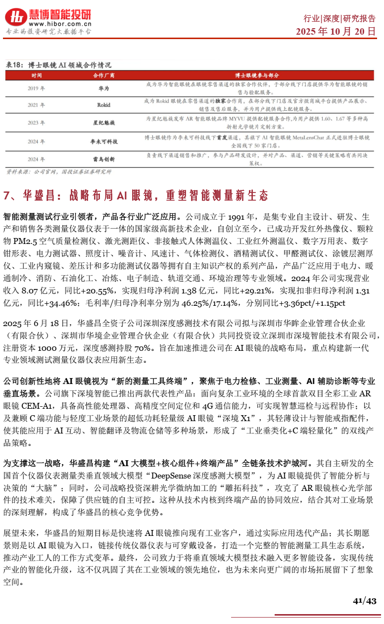 2025年AI眼镜行业深度分析报告 | 附43页PPT下载图43