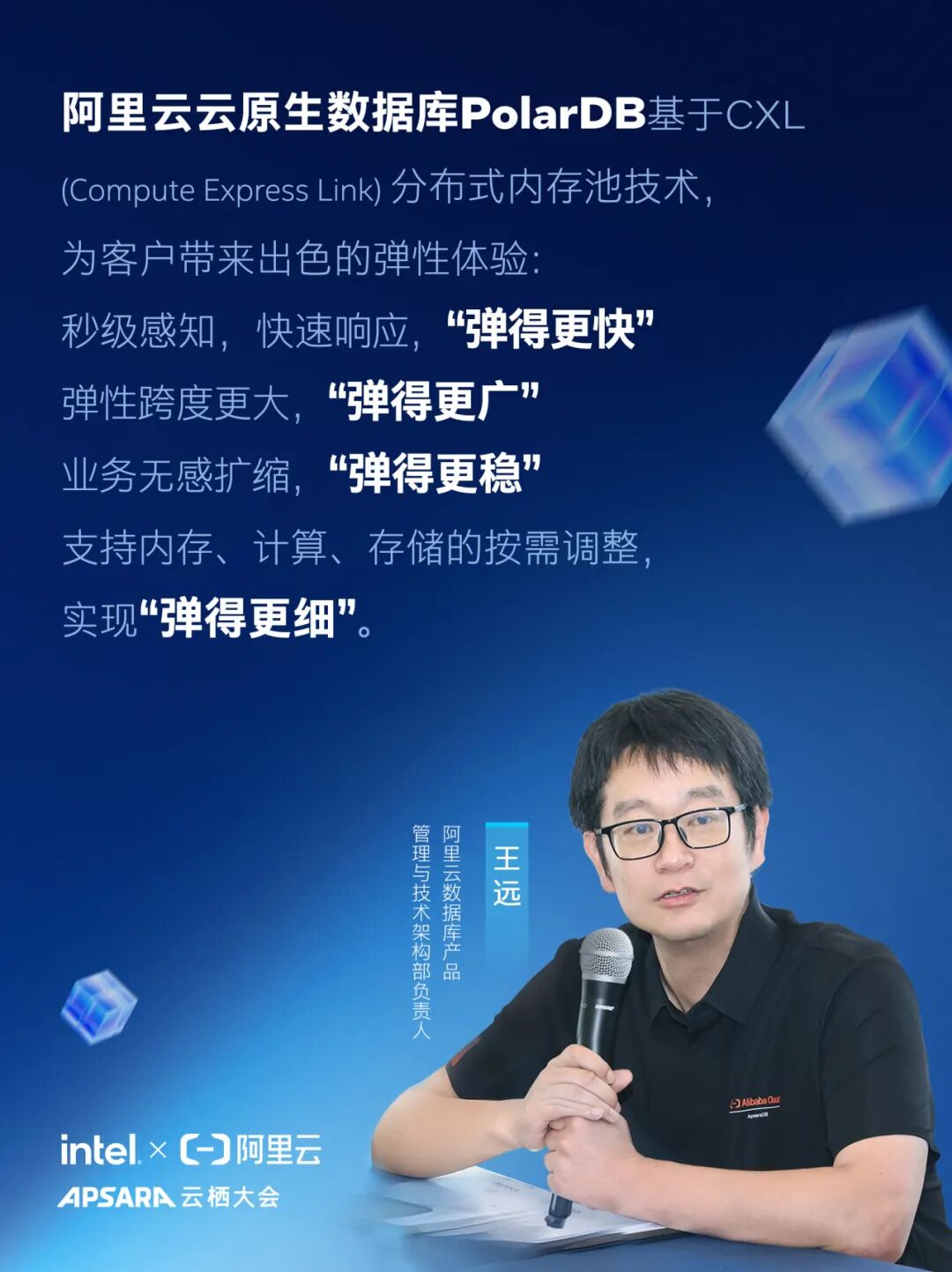 海报集结 I 英特尔与阿里云多位大咖的前沿洞察!图4