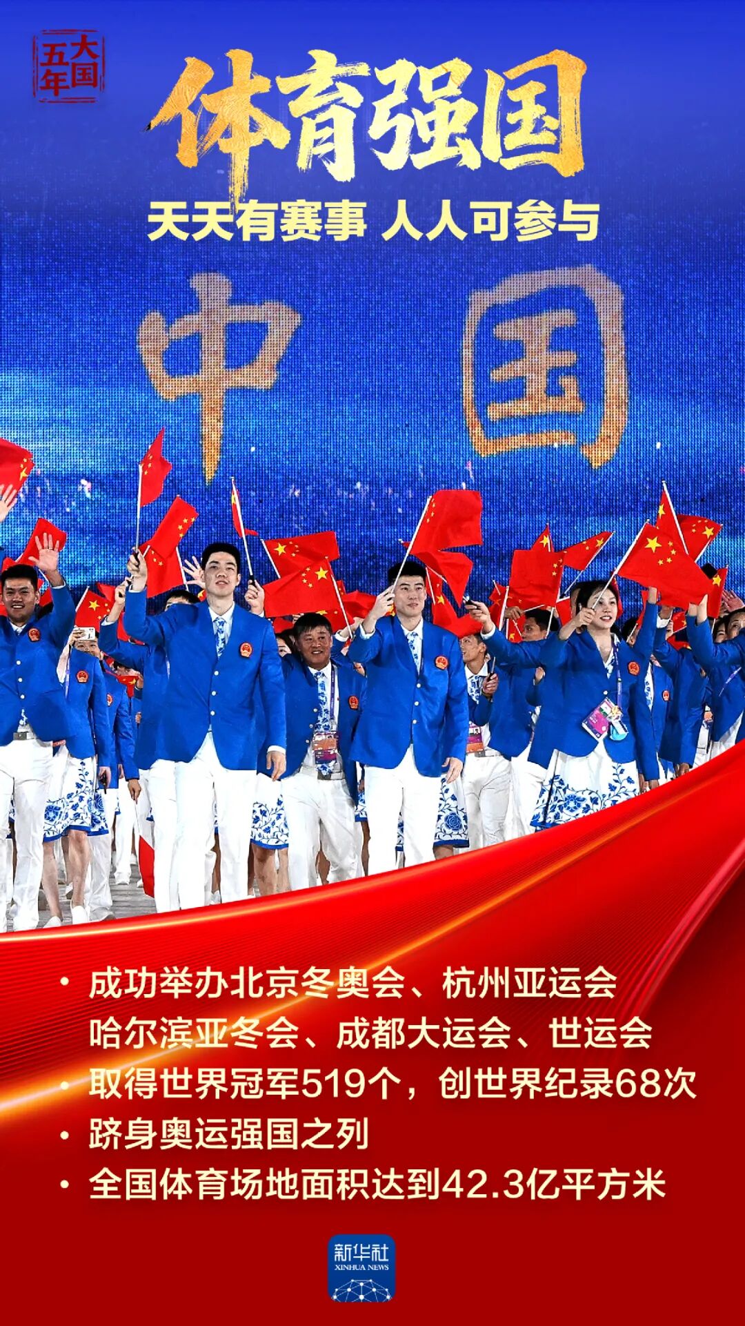 “十四五”答卷 ｜强国梦，从蓝图一步步走向现实图9