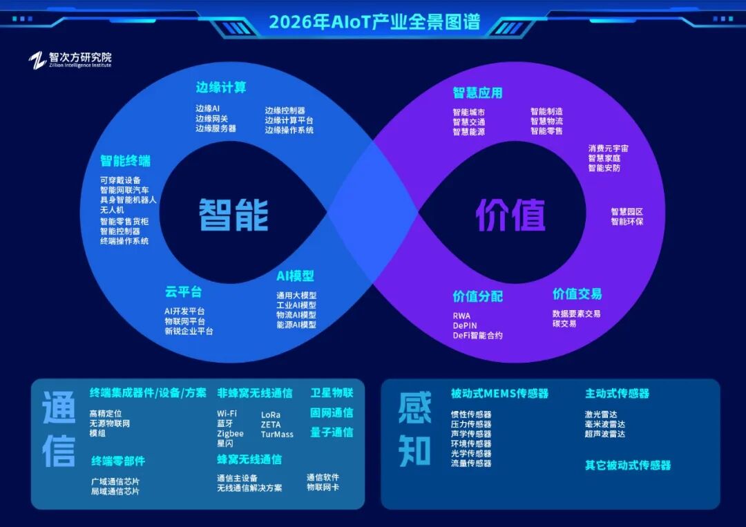 2025世界物联网博览会,开启"万物智联"数智原生时代的总动员图3