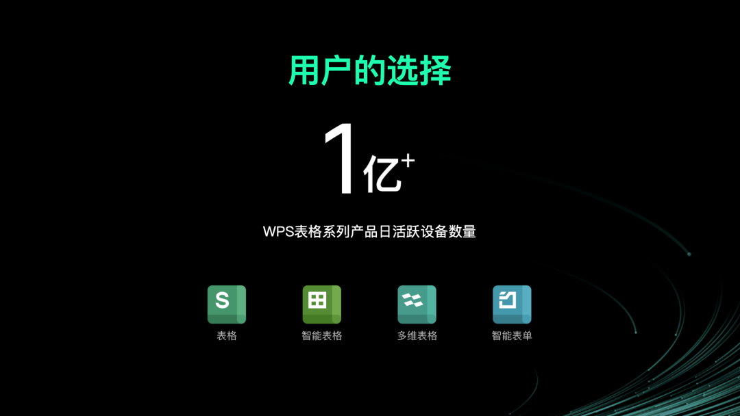 让打工人头疼的 Excel，被 AI 改造后……我居然玩上瘾了图11