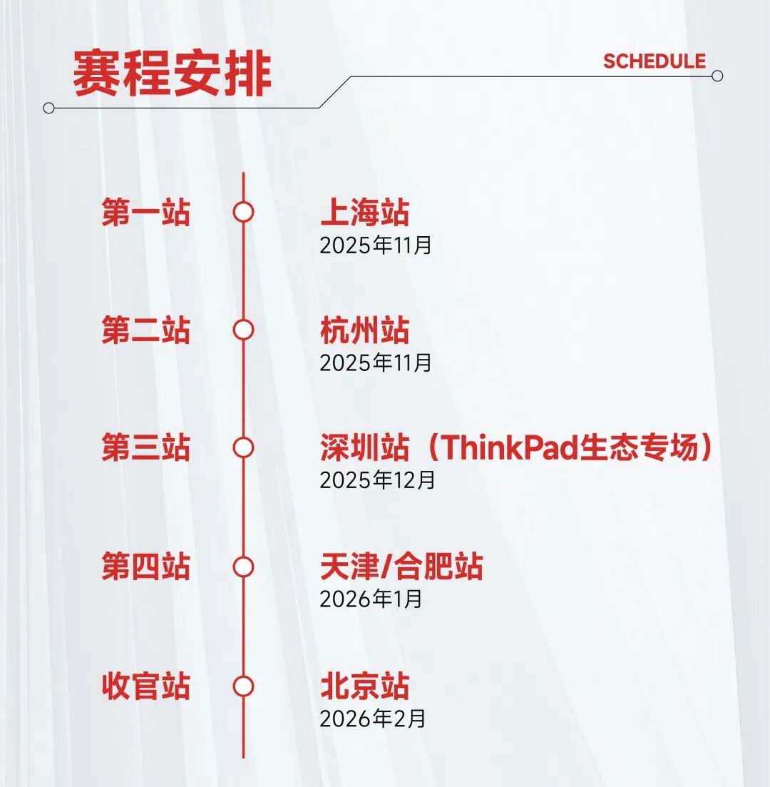 共建创新加速度:联想生态路演第三季启航,打造产业与业务协同增长新范式图10