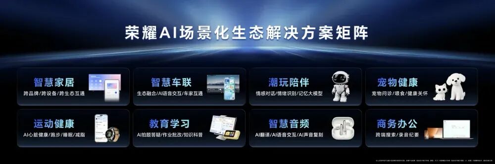 荣耀发布8大AI场景解决方案：以“全场景覆盖”推动终端智能图4