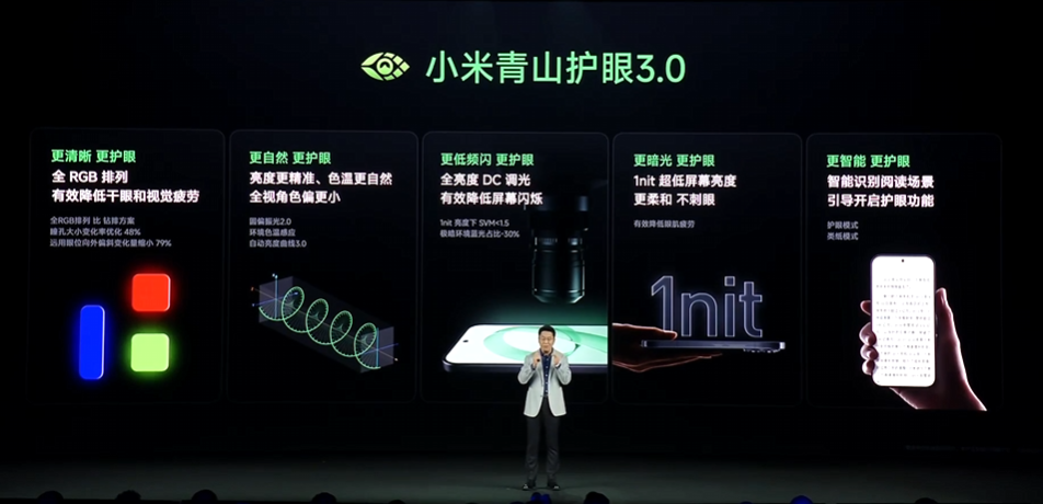 挑战小米!红米首款Pro Max发布,向上杀入4000价位!图6
