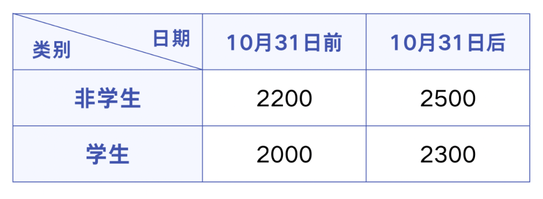 百余位软体机器人领域知名学者共赴青岛!第十届软体机器人大会将于11月14-16日举行|第三轮会议通知图8