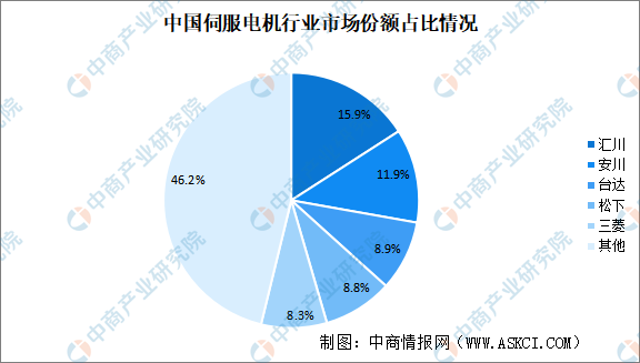 2025年中国锂电设备产业链图谱及投资布局分析图13