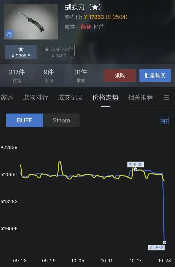 小米汽车否认SOS一秒接通:AI 伪造/特斯拉人形机器人明年量产/阿里夸克AI眼镜开启预售图30