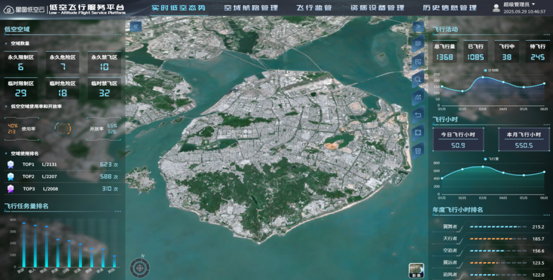 中标厦门|中科星图“双平台”破解城市低空治理难题,打造低空经济“厦门模式”新标杆图2
