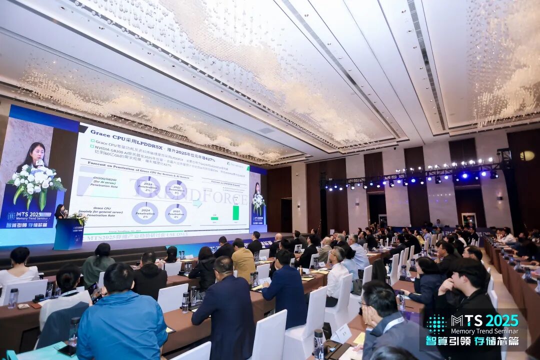 亮点抢先看 | 集邦咨询MTS2026存储产业趋势研讨会报名火热进行中!图8