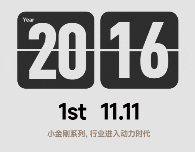 告别困局！中力让机器人扛起增长大旗！图7
