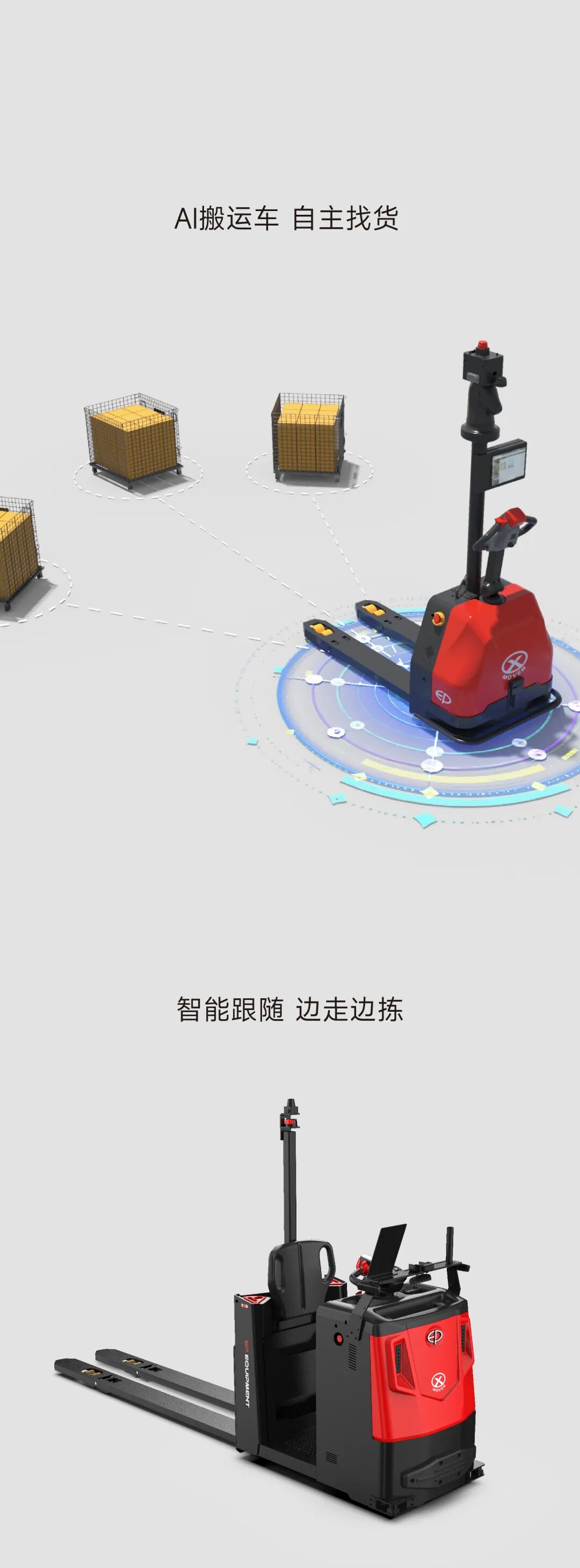 告别困局！中力让机器人扛起增长大旗！图12