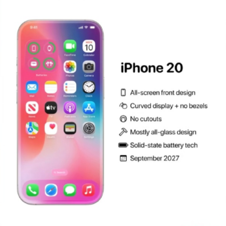 雷军天塌了,苹果或将跳过19,直接发布iPhone 20图10