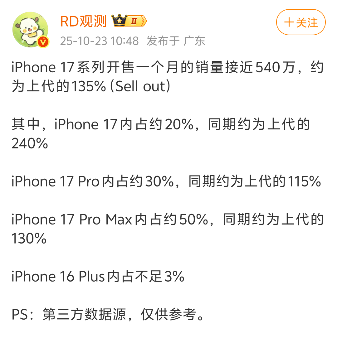 雷军天塌了,苹果或将跳过19,直接发布iPhone 20图14