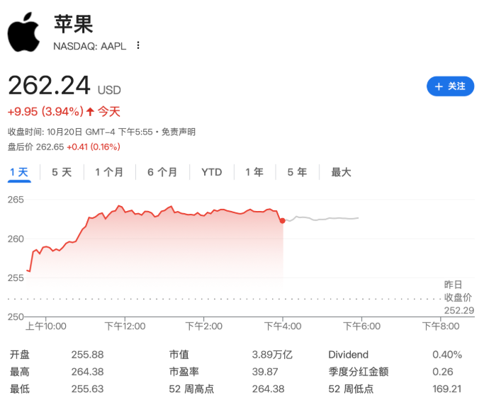 雷军天塌了,苹果或将跳过19,直接发布iPhone 20图22