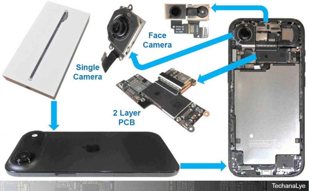 轻薄背后的取舍?iPhone 17 Air 全面拆解图4